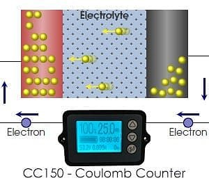 Coulomb Counter (High Precision Lithium Battery Monitor)