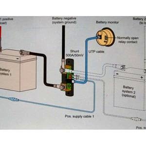 BMV 700 Battery monitoring