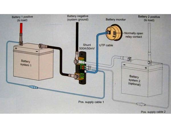 BMV 700 Battery monitoring